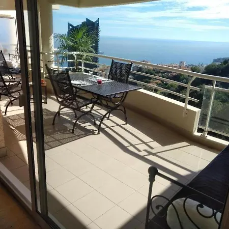 Apartment Montecarloview *