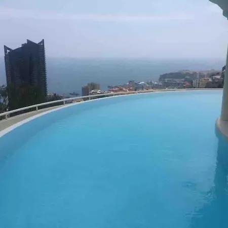 Montecarloview